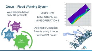Web
solution
MIKE
Models
Rainfall
forecast
Greve – Flood Warning System
MIKE21 FM
MIKE URBAN CS
MIKE OPERATIONS
Automatic Operation
Results every 4 hours
Forecast 24 hours
Web solution based
on MIKE products
 