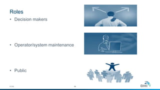 Roles
• Decision makers
• Operator/system maintenance
• Public
© DHI #8
 