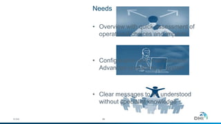 © DHI #9
Needs
• Overview with quick assessment of
operational choices and impacts
• Configuration and maintenance.
Advanced operations of system
• Clear messages to be understood
without specialist knowledge
 