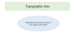 Topographic data
Information about the elevation of
the surface of the Earth
 