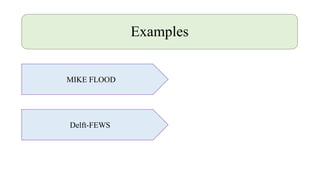 Examples
MIKE FLOOD
Delft-FEWS
 