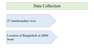 Data Collection
57 transboundary river
Location of Bangladesh in GBM
basin
 