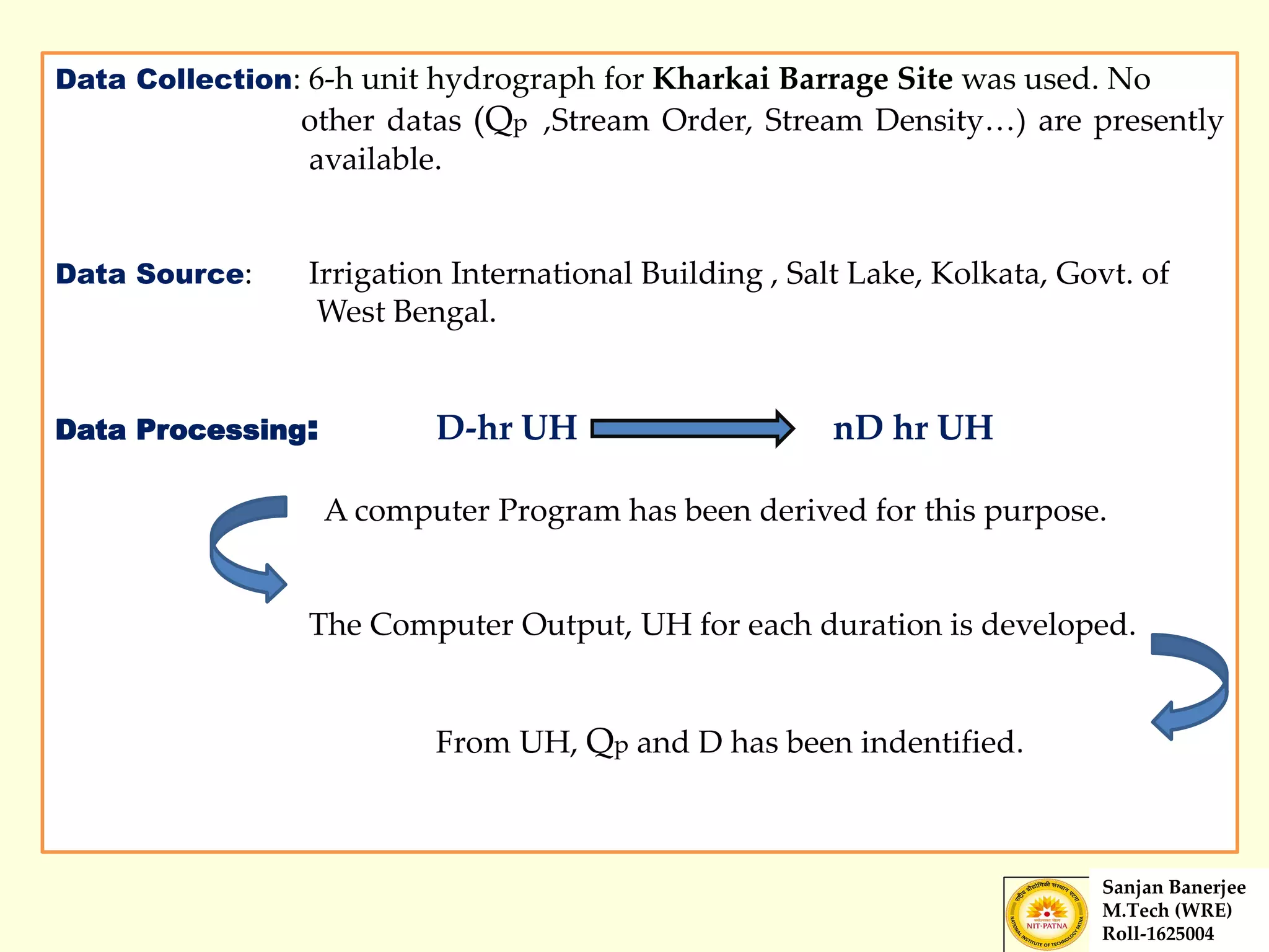 Data Collection: 6-h unit hydrograph for Kharkai Barrage Site was used. No
other datas (Qp ,Stream Order, Stream Density…) are presently
available.
Data Source: Irrigation International Building , Salt Lake, Kolkata, Govt. of
West Bengal.
Data Processing: D-hr UH nD hr UH
A computer Program has been derived for this purpose.
The Computer Output, UH for each duration is developed.
From UH, Qp and D has been indentified.
Sanjan Banerjee
M.Tech (WRE)
Roll-1625004
 
