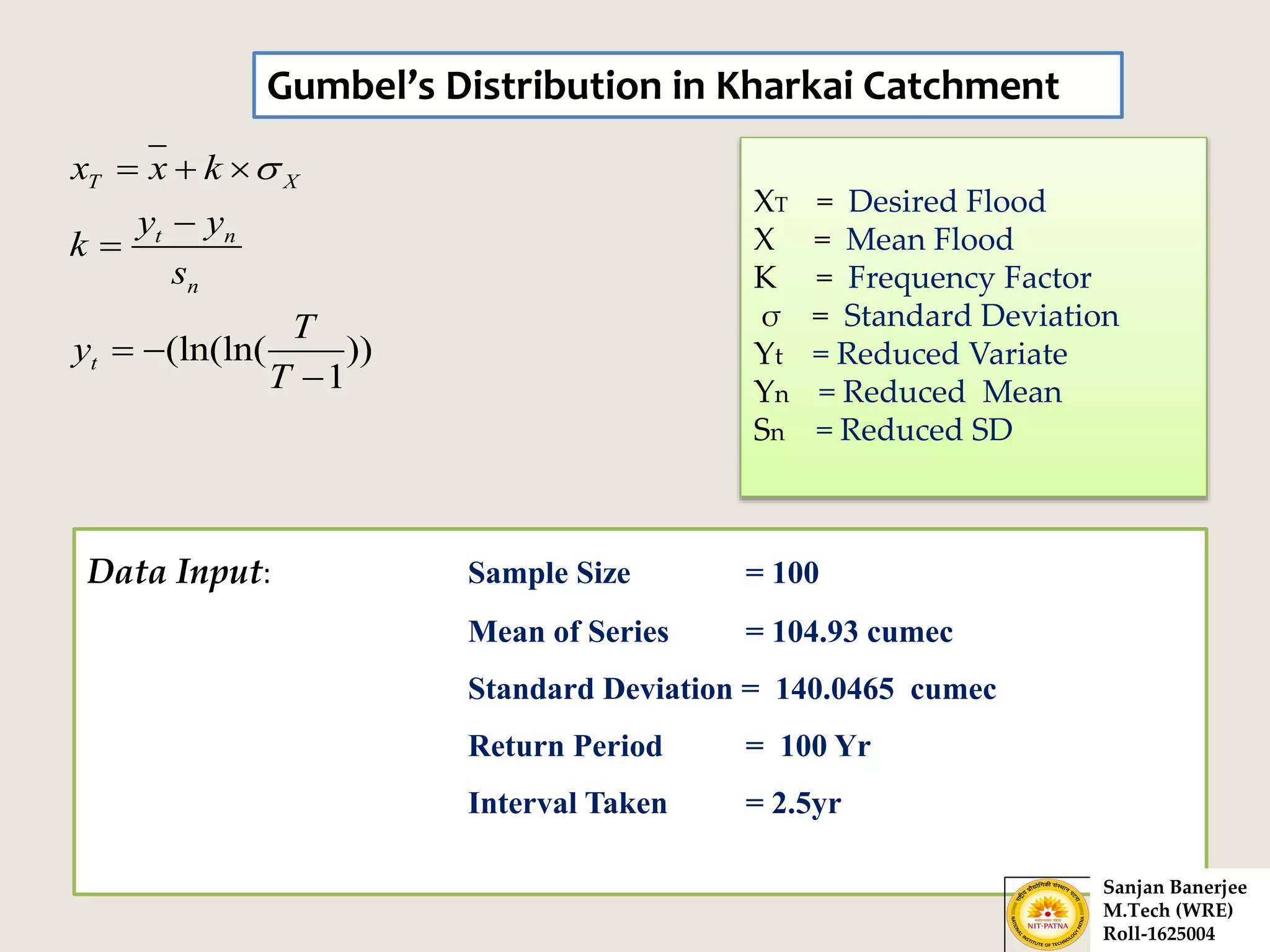 Gumbel’s Distribution in Kharkai Catchment
(ln(ln( ))
1
T X
t n
n
t
x x k
y y
k
s
T
y
T
  


 

XT = Desired Flood
X = Mean Flood
K = Frequency Factor
σ = Standard Deviation
Yt = Reduced Variate
Yn = Reduced Mean
Sn = Reduced SD
Data Input: Sample Size = 100
Mean of Series = 104.93 cumec
Standard Deviation = 140.0465 cumec
Return Period = 100 Yr
Interval Taken = 2.5yr
Sanjan Banerjee
M.Tech (WRE)
Roll-1625004
 