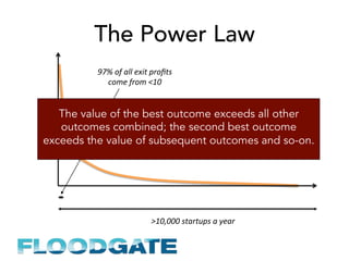 The Power Law
97%	of	all	exit	proﬁts	
come	from	<10	
>10,000	startups	a	year	
The value of the best outcome exceeds all other
outcomes combined; the second best outcome
exceeds the value of subsequent outcomes and so-on.
 