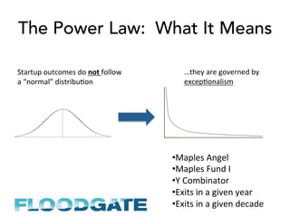 The Power Law: What It Means
Startup	outcomes	do	not	follow	
a	“normal”	distribu6on	
…they	are	governed	by	
excep6onalism	
• Maples	Angel	
• Maples	Fund	I	
• Y	Combinator	
• Exits	in	a	given	year	
• Exits	in	a	given	decade	
 