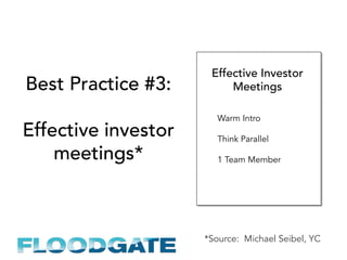 Best Practice #3:
Effective investor
meetings*
Warm Intro
Think Parallel
1 Team Member
Effective Investor
Meetings
*Source: Michael Seibel, YC
 