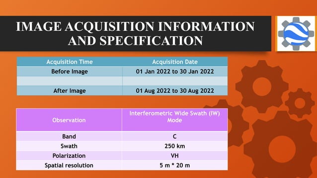 Flood Zonation Mapping Using Google Earth Engine A Case Study Of Assam
