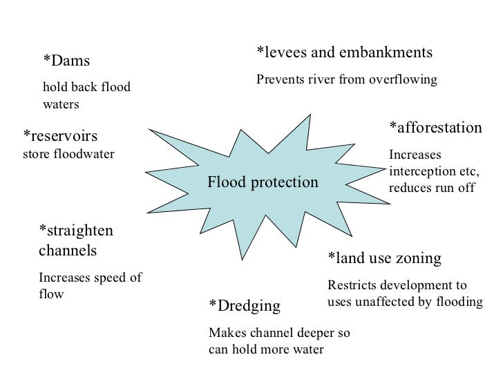 Flooding 6 Solutions To Flooding Flooding 6 Solutions To Flooding