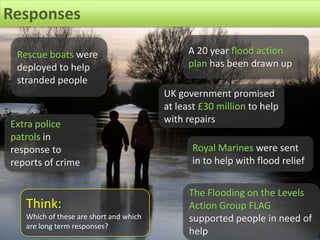Responses
Rescue boats were
deployed to help
stranded people
Royal Marines were sent
in to help with flood relief
UK government promised
at least £30 million to help
with repairs
The Flooding on the Levels
Action Group FLAG
supported people in need of
help
Extra police
patrols in
response to
reports of crime
A 20 year flood action
plan has been drawn up
Think:
Which of these are short and which
are long term responses?
 