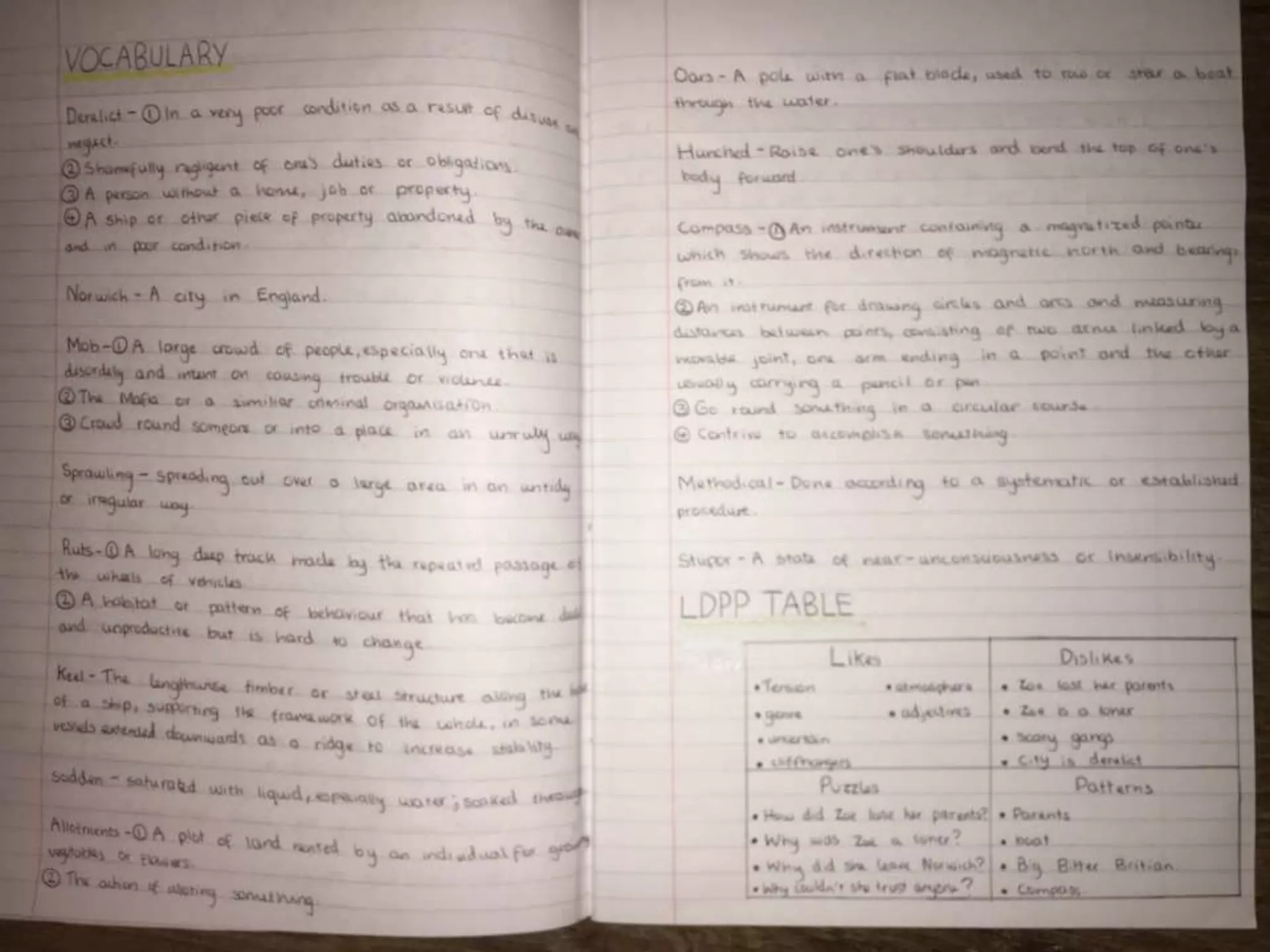 Vocabulary – Review (Before: Chapter 1)
 
