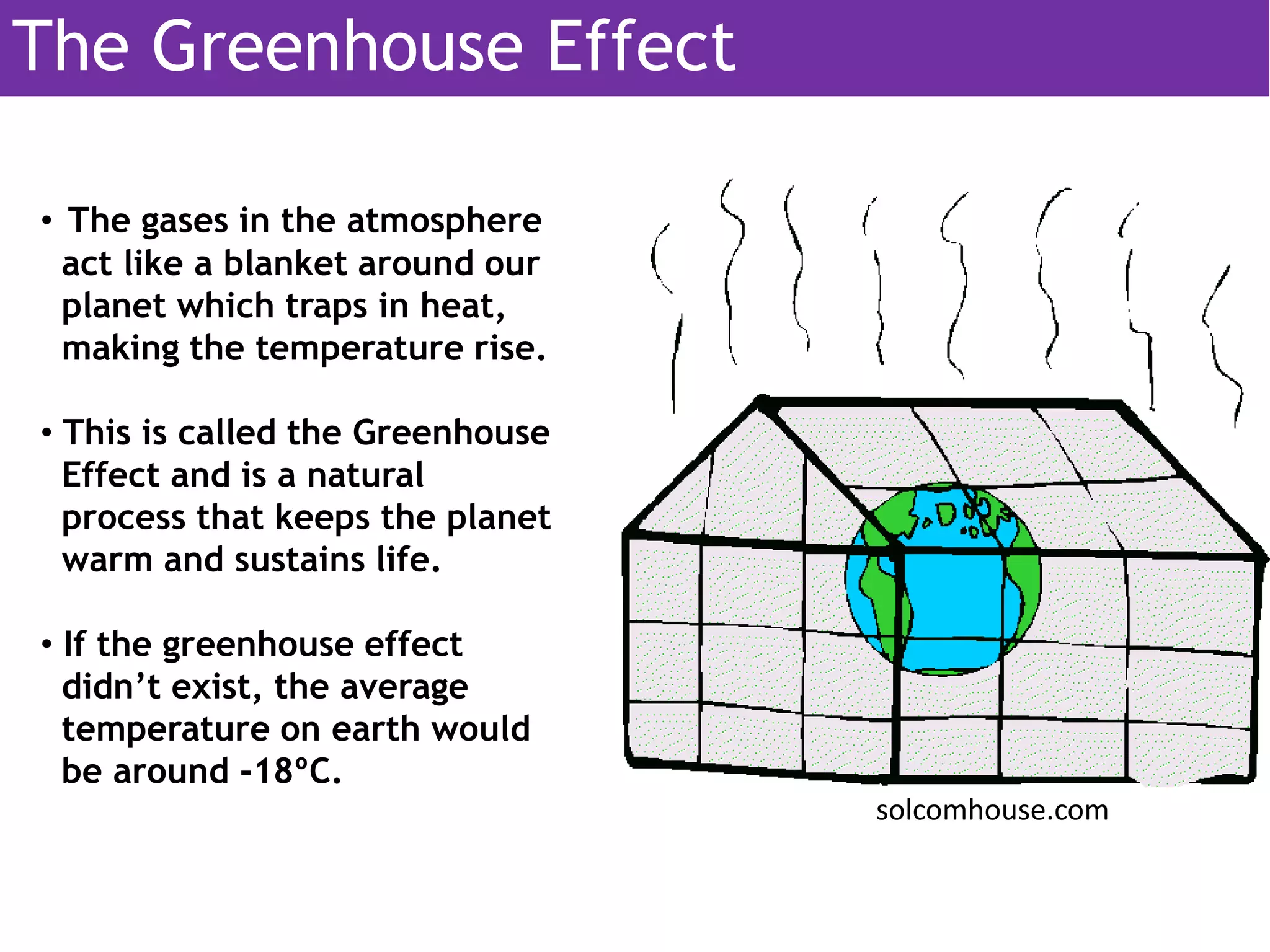 solcomhouse.com
• The gases in the atmosphere
act like a blanket around our
planet which traps in heat,
making the temperature rise.
• This is called the Greenhouse
Effect and is a natural
process that keeps the planet
warm and sustains life.
• If the greenhouse effect
didn’t exist, the average
temperature on earth would
be around -18ºC.
The Greenhouse Effect
 