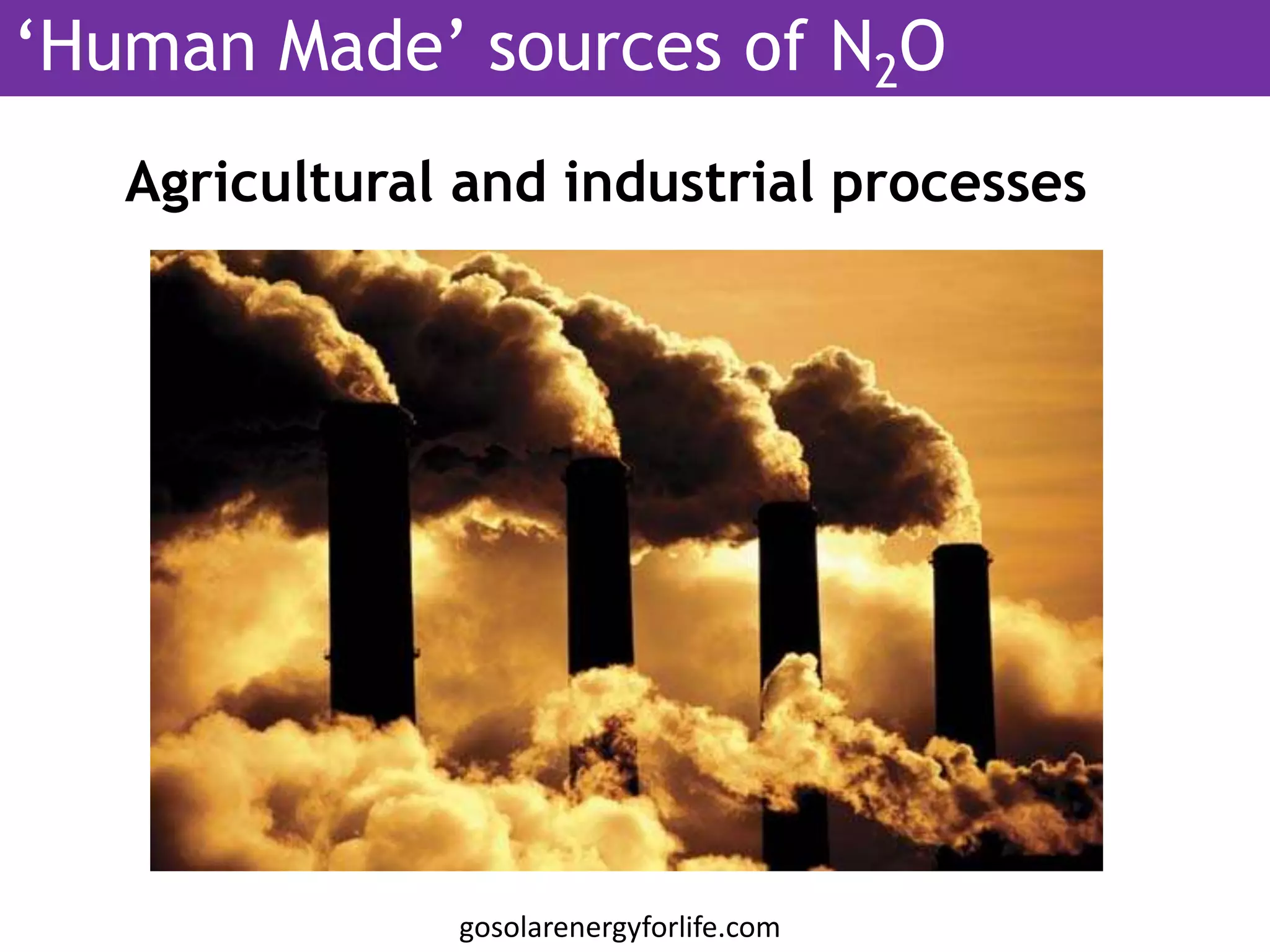 Agricultural and industrial processes
gosolarenergyforlife.com
‘Human Made’ sources of N2O
 
