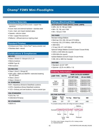 Standard Materials:
• Enclosure (housing and lens cover)—copper-free
aluminum
• Cover chain and external hardware—stainless steel
• Lens—heat- and impact-resistant glass
• Gaskets—silicone rubber
• Yoke—copper-free aluminum
• Reflector—diffused aluminum lighting sheet
Standard Finishes:
• Enclosure and Yoke—Corro-Free™ epoxy powder coat
• Stainless steel—natural
Certifications  Compliances:
NEC/CEC
• Class I, Division 2—Groups A, B, C, D
• Marine locations
• NEMA Type 4X
• Wet locations
IEC/NEC/CEC
• Class I, Zone 2­—Groups IIC
• With suffix—S826 and S826TB—restricted breathing
	 (Ex nR) Option
• Class I, Zone 2
• Class I, Division 2
UL STANDARDS
• 844—Hazardous (Divisions Classified) Locations
• 2279—Hazardous (Zones Classified) Locations
• 1572—Ordinary and wet locations, marine outside type
CSA STANDARDS
• C22.2 No. 137
• CAN/CSA-E79 Series
IEC STANDARDS
• 60079-15
Ratings (Electrical/Size):
Sources/Wattages (Mogul Base Lamps)
• HPS—50, 70, 100 and 150W
• MH—70, 100, and 175W
• MV—100 and 175W
Voltages
Standard Voltage Ballasts
• Multi-tap (120, 208, 240 and 277V 60Hz)
• Dual-tap (120, 277V 60Hz)—50W HPS only
• 480V 60Hz
• Tri-tap (120, 277, 347V 60Hz)
Optional Voltage Ballasts (Consult Cooper Crouse-Hinds)
• 220V or 240V 50Hz (for export)
• 220V 60Hz (for export)
Isolated Ballasts (Consult Cooper Crouse-Hinds)
• 208, 240 or 480V (for Canada)
Hub Size
• Standard—(2) 3/4 NPT
• Optional—(2) 25 mm (M25 x 1.5)
Ordering Information:
Lamp Type Watts
Base Catalog Number*
3/4 NPT Hub 25 mm Hub†
High
Pressure
Sodium
50
70
100
150
F2MVSY050__
F2MVSY070__
F2MVSY100__
F2MVSY150__
F2MVS25Y050__
F2MVS25Y070__
F2MVS25Y100__
F2MVS25Y150__
Metal
Halide
70
100
175
F2MVMY070__
F2MVMY100__
F2MVMY175__
F2MVM25Y070__
F2MVM25Y100__
F2MVM25Y175__
Voltage Suffixes
Voltage
(60Hz)
Dual-
Tap
Tri-Tap Multi-Tap 480
Suffix /DT /TT /MT /480
*To complete catalog number, add voltage and options suffix(es)
†
For 20mm metric threads, change 25 to 20 in catalog number.
Ex. F2MVS20Y050/MT
Example:F2MVSY070/MT V2PC20
Series
Lamp
Type
Yoke
Watt
Voltage
Photocell
Options
16 Photometrics are available online
Champ®
F2MV Mini-Floodlights
 