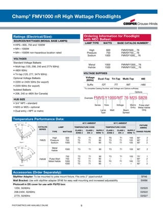 Ordering Information for Floodlight
with NEC Ballast:
Lamp Type Watts Base Catalog Number*
High
Pressure
Sodium
600
750
1000
FMVSY600__ 76
FMVSY750__ 76
FMVSY1000__ 76
Metal
Halide
1000
1500
FMVMY1000__ 76
FMVMY1500__ 76
Voltage Suffixes
Voltage
(60Hz)
Dual-Tap Tri-Tap Multi-Tap 480
Suffix /DT /TT /MT /480
*To complete Catalog Number, add Voltage and Options suffix(es).
Ratings (Electrical/Size):
Sources/Wattages (Mogul Base Lamps)
• HPS—600, 750 and 1000W
• MH—1000W
• MH—1500W non-hazardous location rated
Voltages
Standard Voltage Ballasts
• Multi-tap (120, 208, 240 and 277V 60Hz)
• 480V 60Hz
• Tri-tap (120, 277, 347V 60Hz)
Optional Voltage Ballasts
• 220V or 240V 50Hz (for export)
• 220V 60Hz (for export)
Isolated Ballasts
• 208, 240 or 480V (for Canada)
Hub Size
• 3/4 NPT—standard
• M20 or M25—optional
• Dual entry—NPT or metric
Temperature Performance Data:
CATALOG
SERIES
LAMP
40°C AMBIENT 50°C AMBIENT
FIXTURE
AIMINGTEMPERATURE CODE TEMPERATURE CODE
TYPE WATTAGE
CLASS I,
ZONE 2
CLASS I,
DIV. 2
SUPPLY
WIRE °C
CLASS I,
ZONE 2
CLASS I,
DIV. 2
SUPPLY
WIRE °C
RANGE FIGURE
FMVS
High
Pressure
Sodium
600
750
1000
T3
T3
T3
T1
T1
T1
90
90
90
TS
T3
T3
T1
T1
T1
105
105
105
90°
90°
90°
2
2
2
FMVM
Metal
Halide
1000 T3 T1 90 T3 T1 105 90° 2
Pulse-Start
Metal Halide
750
750
1000
1000
T3
T3
T3
T3
T1
T1
T1
T1
90
90
90
90
T3
–
T3
–
T1
–
T1
–
105
–
105
–
75°
90°
75°
90°
1
2
1
2
30°
45°
75°
Figure 1
30°
60°
90°
Figure 2
Options
Example: FMVSY1000/MT 76 M25 S828
Series
Lamp
Type
Yoke
Watt
Voltage
Beam
Spread
Metric
Entry
Pulse-start
Metal Halide
Only
Accessories (Order Separately):
Slipfitter Adapter: To be mounted to yoke mount fixture. Fits onto 2 pipe/conduit SFA6
Wall Bracket: Use with slipfitter adapter SFA6 for easy wall mounting and increased adjustability SWB6
Photocell in DS cover for use with FS/FD box:
120V, 50/60Hz D2S20
208-240V, 50/60Hz D2S22
277V, 50/60Hz D2S27
9Photometrics are available online
Champ®
FMV1000 nR High Wattage Floodlights
 