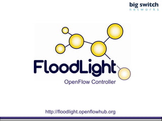 OpenFlow Controller




http://floodlight.openflowhub.org
 