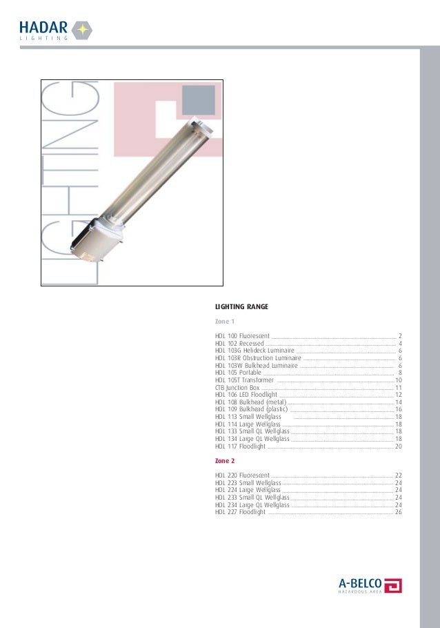 floodlights zone 1 zone 2 atex hadar hazardous area lighting