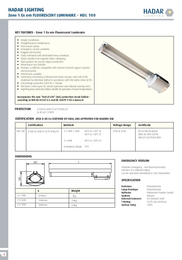 Floodlights Zone 1 Zone 2 Atex Hadar Hazardous Area Lighting