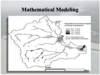Mathematical Modeling
 