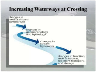 Increasing Waterways at Crossing
 