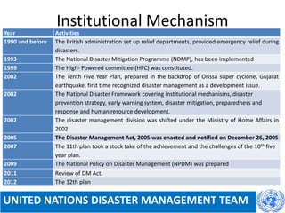 Institutional Mechanism
UNITED NATIONS DISASTER MANAGEMENT TEAM
Year Activities
1990 and before The British administration set up relief departments, provided emergency relief during
disasters.
1993 The National Disaster Mitigation Programme (NDMP), has been implemented
1999 The High- Powered committee (HPC) was constituted.
2002 The Tenth Five Year Plan, prepared in the backdrop of Orissa super cyclone, Gujarat
earthquake, first time recognized disaster management as a development issue.
2002 The National Disaster Framework covering institutional mechanisms, disaster
prevention strategy, early warning system, disaster mitigation, preparedness and
response and human resource development.
2002 The disaster management division was shifted under the Ministry of Home Affairs in
2002
2005 The Disaster Management Act, 2005 was enacted and notified on December 26, 2005
2007 The 11th plan took a stock take of the achievement and the challenges of the 10th five
year plan.
2009 The National Policy on Disaster Management (NPDM) was prepared
2011 Review of DM Act.
2012 The 12th plan
 
