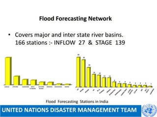 Flood Forecasting Network
• Covers major and inter state river basins.
166 stations :- INFLOW 27 & STAGE 139
Flood Forecasting Stations in India
UNITED NATIONS DISASTER MANAGEMENT TEAM
 