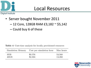 Local Resources
• Server bought November 2011
  – 12 Core, 128GB RAM £3,182 ~ $5,142
  – Could buy 6 of these
 