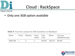 Cloud : RackSpace
• Only one 3GB option available
 