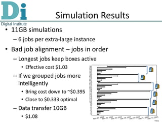 Simulation Results
• 11GB simulations
  – 6 jobs per extra-large instance
• Bad job alignment – jobs in order
  – Longest jobs keep boxes active
     • Effective cost $1.03
  – If we grouped jobs more
    intelligently
     • Bring cost down to ~$0.395
     • Close to $0.333 optimal
  – Data transfer 10GB
     • $1.08
 
