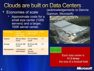 (acknowledgements to Dennis
       Economies of scale                                    Gannon, Microsoft)
               Approximate costs for a
               small size center (1000
               servers) and a larger,
               100K server center.
    Technology       Cost in         Cost in Large   Ratio
                     small-sized     Data Center
                     Data Center

    Network          $95 per Mbps/   $13 per Mbps/    7.1
                     month           month

    Storage          $2.20 per GB/   $0.40 per GB/    5.7
                     month           month

    Administration   ~140 servers/   >1000            7.1
                     Administrator   Servers/
                                     Administrator
                                                                       Each data center is
                                                                            11.5 times
                                                                     the size of a football field

4
 