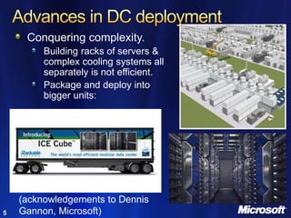 Conquering complexity.
         Building racks of servers &
         complex cooling systems all
         separately is not efficient.
         Package and deploy into
         bigger units:




    (acknowledgements to Dennis
5   Gannon, Microsoft)
 