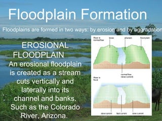 EROSIONAL
FLOODPLAIN
An erosional floodplain
is created as a stream
cuts vertically and
laterally into its
channel and banks.
Such as the Colorado
River, Arizona.
Floodplains are formed in two ways: by erosion and by aggradation
Floodplain Formation
 