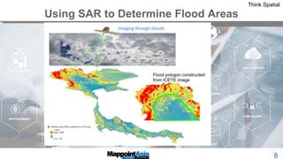 Flood Plain volume model for analysis using DEM and SAR.pptx