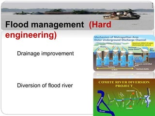 Drainage improvement
Diversion of flood river
Flood management (Hard
engineering)
 