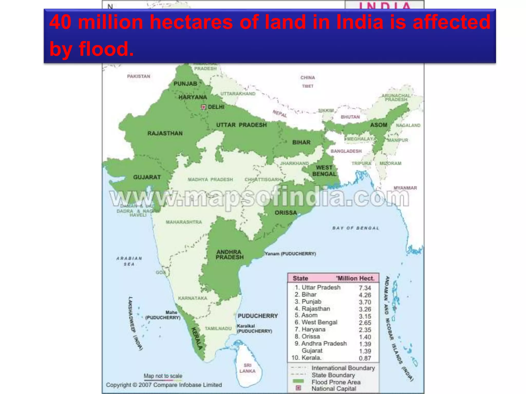 40 million hectares of land in India is affected
by flood.
 