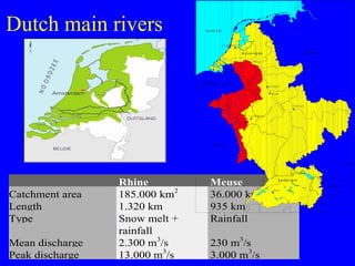 Flood Protection And Management Nl