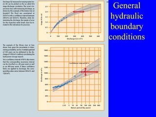Flood Protection And Management Nl