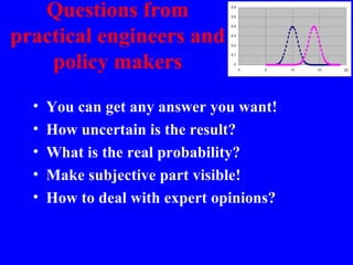 Flood Protection And Management Nl