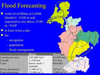 Flood Protection And Management Nl