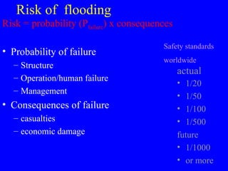 Flood Protection And Management Nl