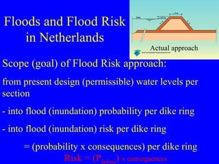 Flood Protection And Management Nl