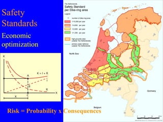 Flood Protection And Management Nl