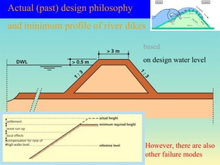 Flood Protection And Management Nl