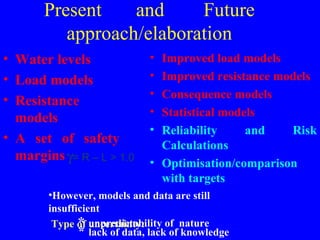 Flood Protection And Management Nl