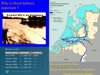 Flood Protection And Management Nl