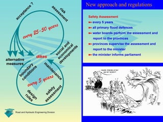Flood Protection And Management Nl