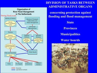 Flood Protection And Management Nl