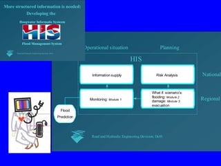 Flood Protection And Management Nl