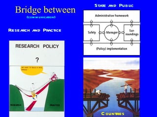 Flood Protection And Management Nl