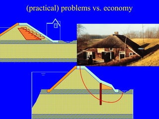 Flood Protection And Management Nl